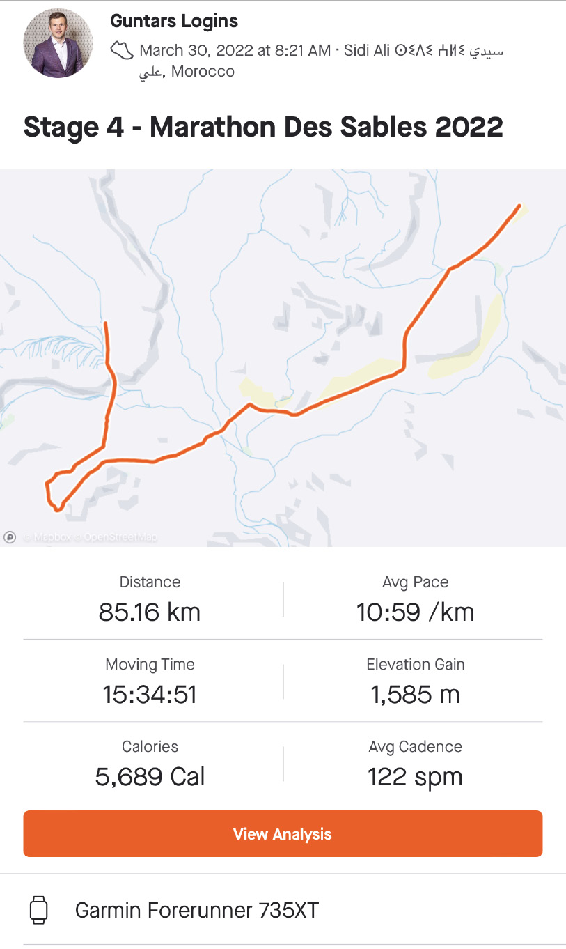 Strava_opt
