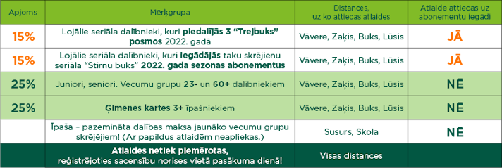 ATlaides-majaslapa-LV2023_712