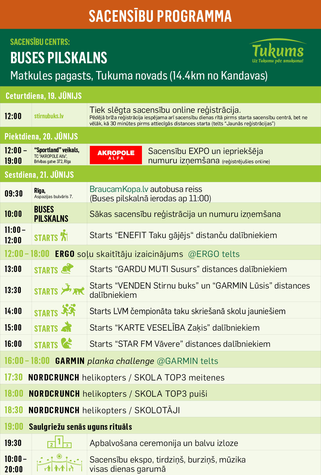 Info_1108px_Kurzeme_LV (1)