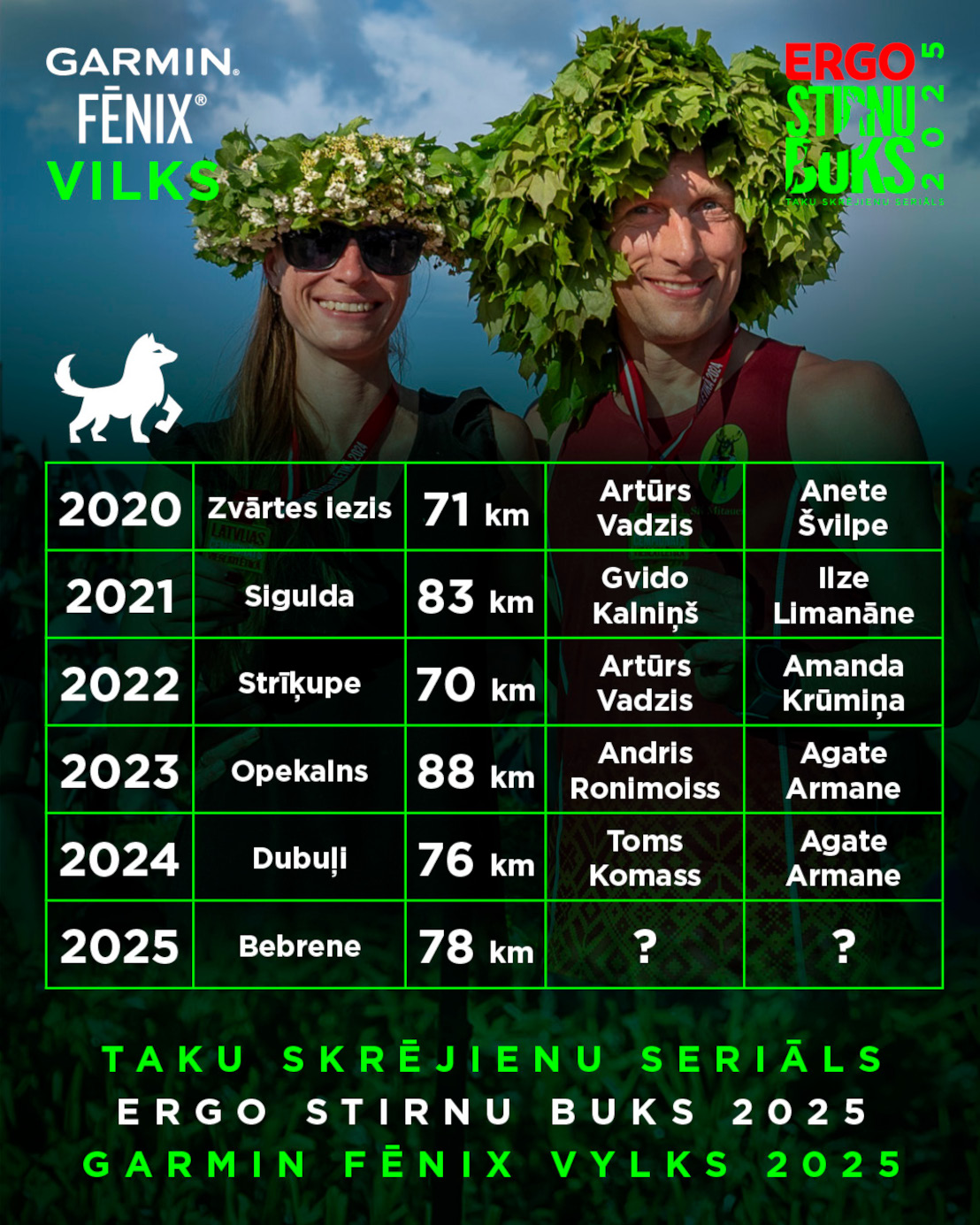 Vilks_uzvard2_1108