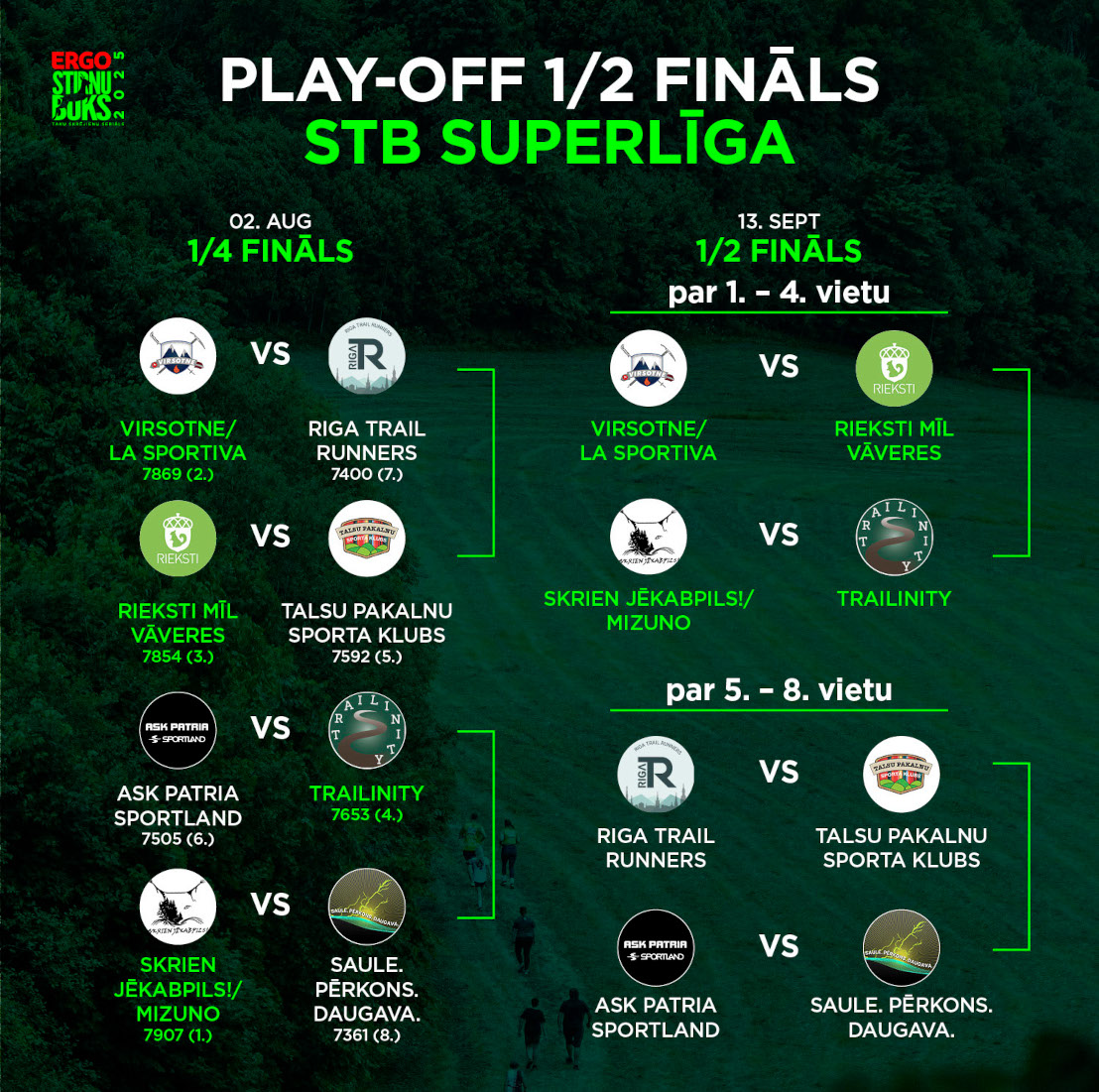 FB_pusfinals_Superliga_1108
