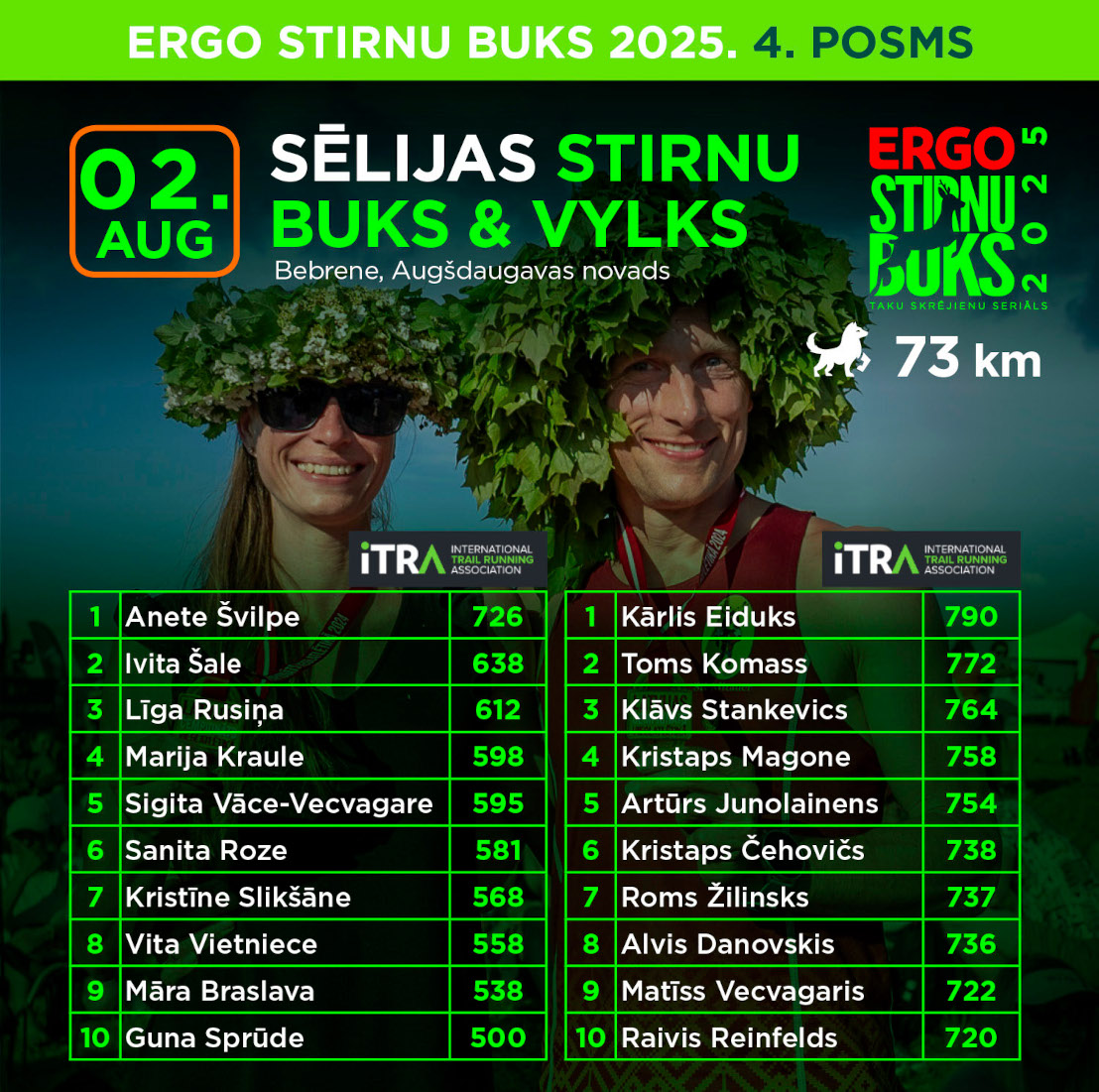 ITRA_FB_1108