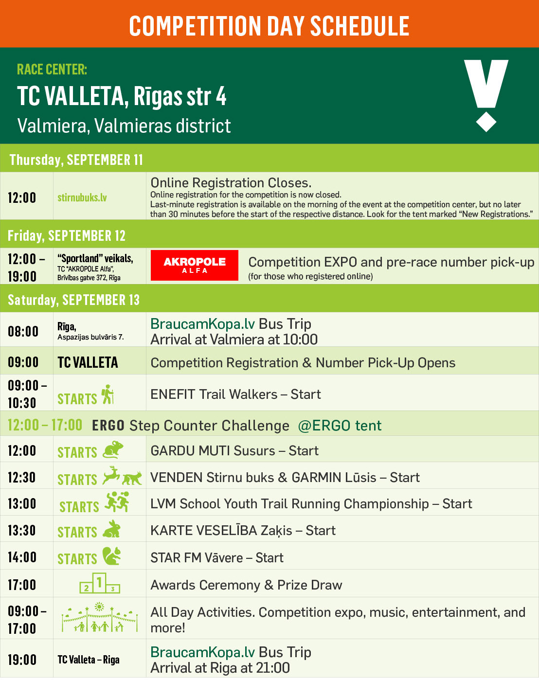 Info_1108px_Valmiera_EN_labots