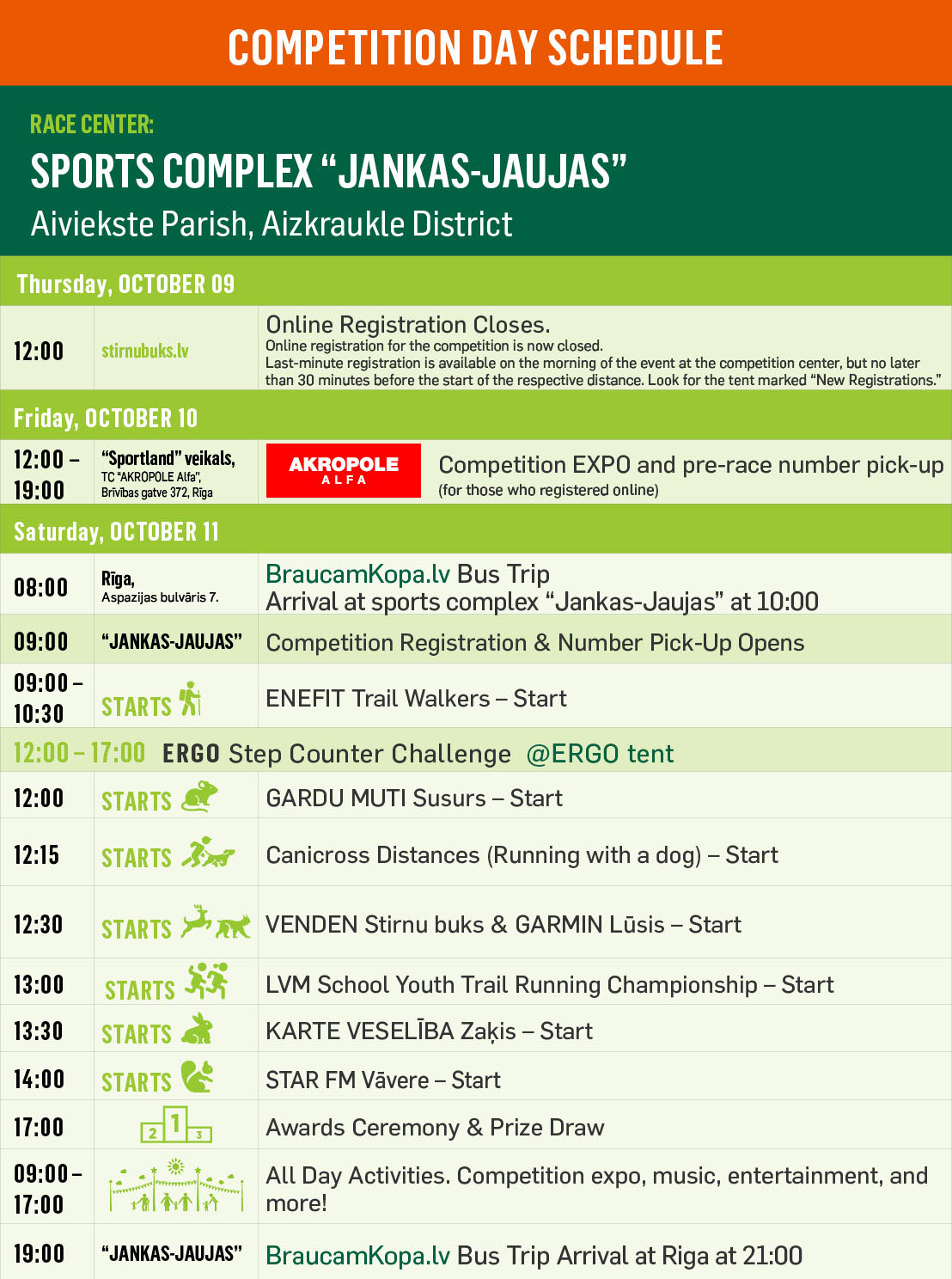 Info_1108px_Plavinas_EN